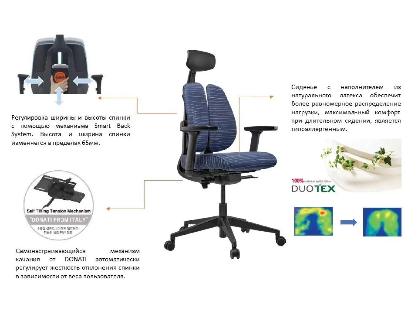 Ортопедическое кресло Duorest D2-200-TS